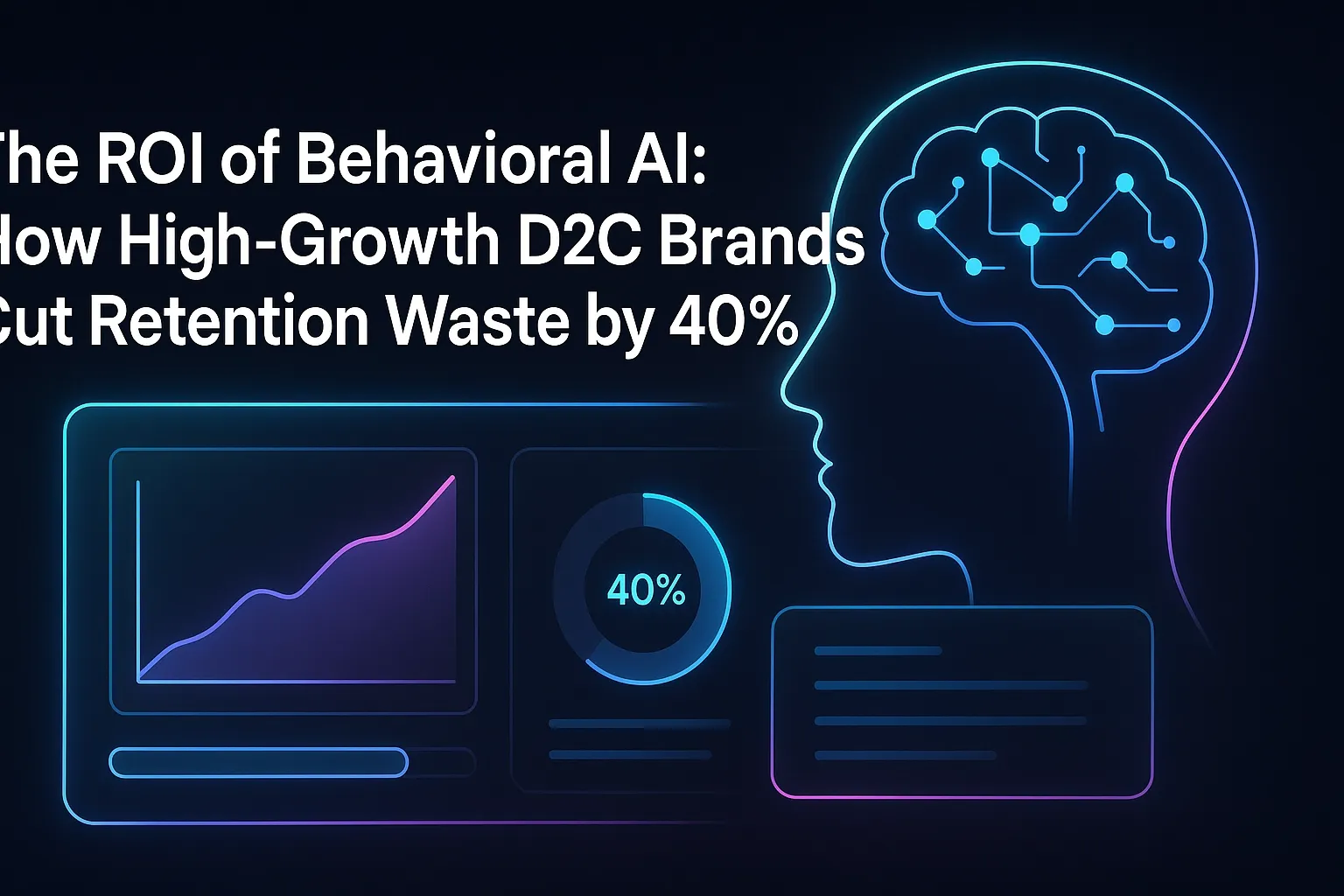 The ROI of Behavioral AI: How High-Growth D2C Brands Cut Retention Waste by 40%