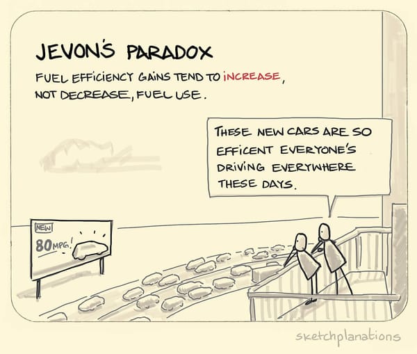 Is Jevons' Paradox the Reason for the Next Billion Developers?