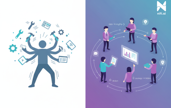 Hightouch vs Niti AI: When Tools Meet Workers