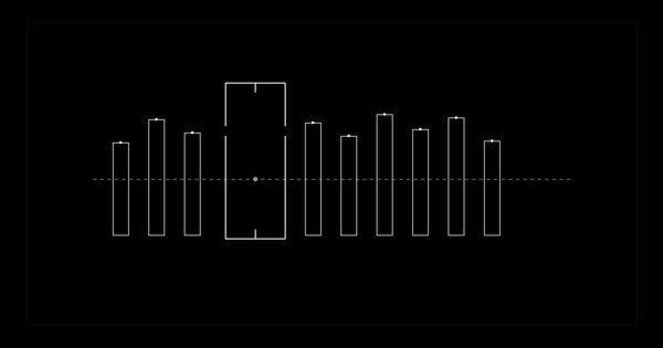 Minimal black-and-white diagram of ten outlined bars with one wide broken bar sitting on a dashed average line.